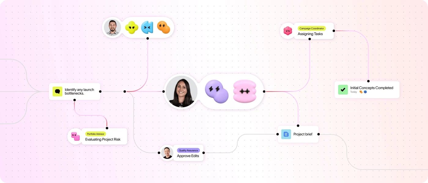 Asana AI